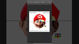Dibujando a MARIO en 4 estilos diferentes, Mario, Mario 64, Mario Galaxy y Republica Centroafricana