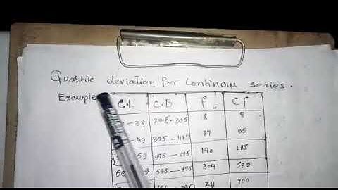 Quartile Deviation for Continuous series