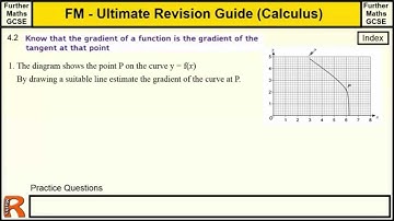 Calculus Gradient Functions and Tangents of curves Ultimate revision guide for Further maths GCSE