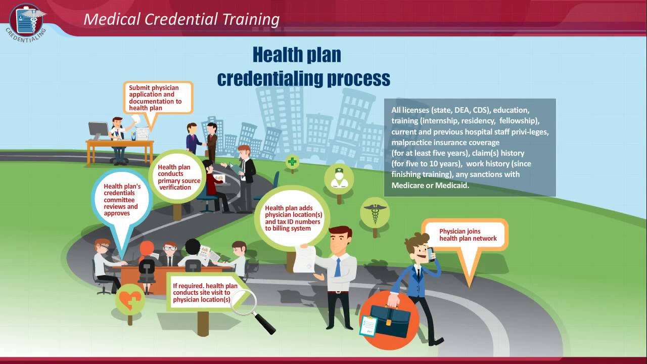 credentialing-training-topic-1-youtube