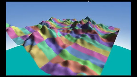 Terrain scrolling under skydome