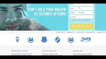 [BCS]  Interesting Binary Option Brokers. EZTRADER