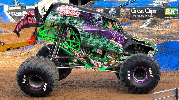 Get Ready Orlando – Monster Jam World Finals is Returning this May! -  Florida's Family Fun