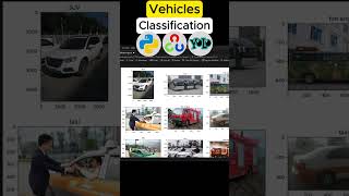 YOLOv8 Can Classify Vehicles?! #computervision #deeplearning #machinelearning #opencv #coding #ai