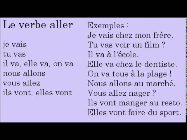 4 verbes à connaître - 4 verbs to know être, avoir, - YouTube