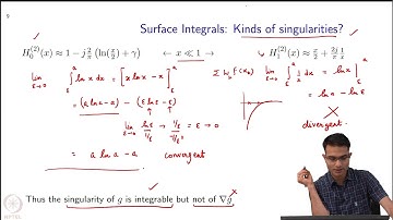 Method of Moments : Surface Integral Equations: Conclusion