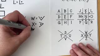 Celebrity PigPen Cipher Wealth