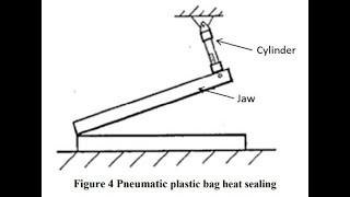 LAB 2: Pneumatics and Electro-Pneumatics circuits, Hydraulics circuits