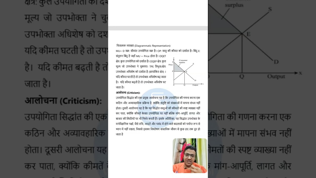 2016 BPSC Economics Optional | PYQ Solution | Consumer Surplus | Microeconomics Hindi