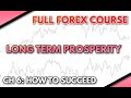 Full Forex Course CH6: EP2 Long Term Prosperity