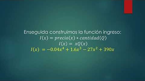 Ejemplo de interpolación y regresión