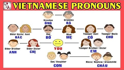 Learn Vietnamese with TVO | Pronouns