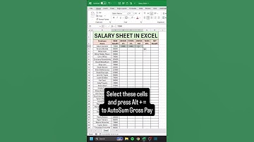 salary slip in excel #excel #microsoftexcel #exceltips #microsoftoffice #exceltricks