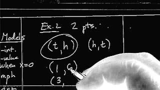 Algebra 2 2-4 Using Linear Models Objective 1 only Wealth