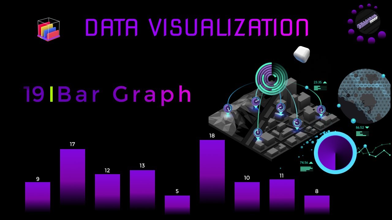 Bar Graph in Tamil | Matplotlib Tutorials in Tamil - YouTube