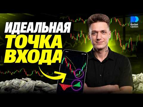 Бинарная опционы стратегия! Как найти ИДЕАЛЬНУЮ точку входа?!