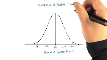 More than 262 - Intro to Descriptive Statistics