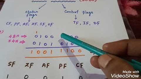 8086 Flag Register with example