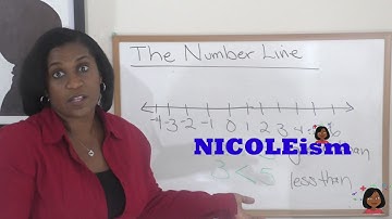 9. Ordering and comparing for Saxon Math 76
