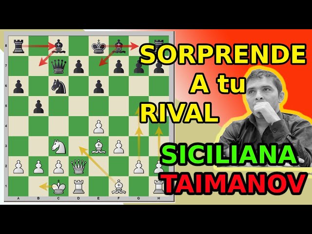 Defensa siciliana taimanov