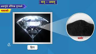 8th Science | Chapter#07 | Topic#03 | अधातू | Marathi Medium