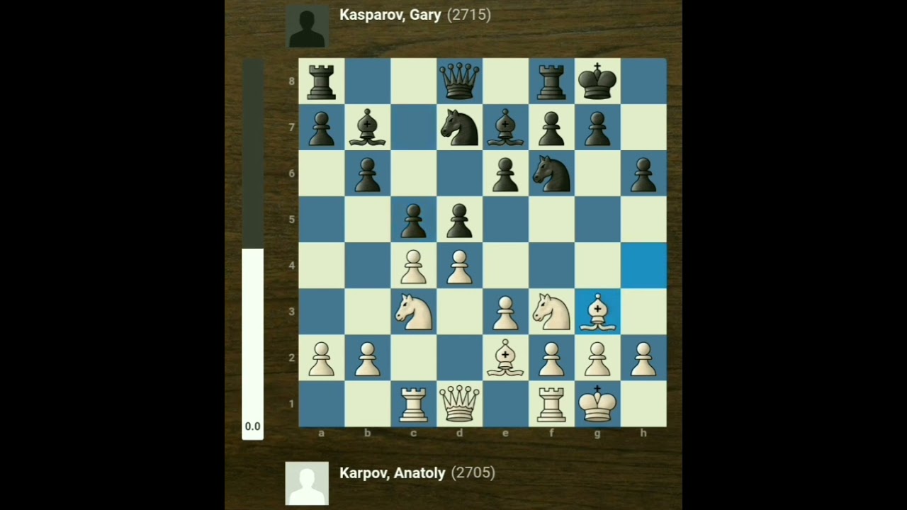 Anatoly Karpov vs Garry Kasparov - 👻 Kasparov CRUSHED! 