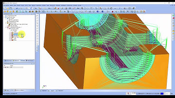 Por que Desbaste de Restos