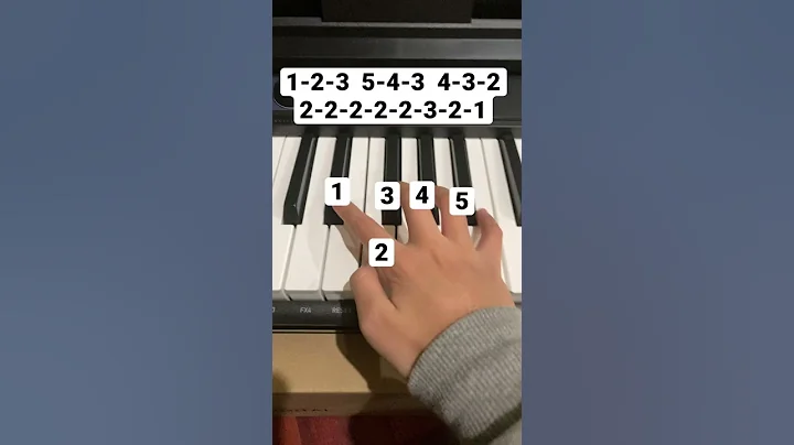*+ Easy piano song to learn~! +* - DayDayNews