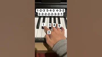 Easy Piano Song To Learn 