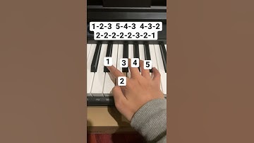 Thumbnail of *+ Easy piano song to learn~! +*