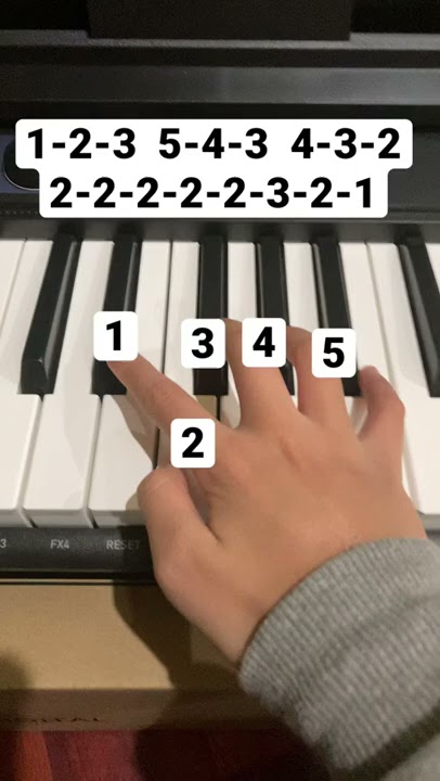 *  Easy piano song to learn~!  *