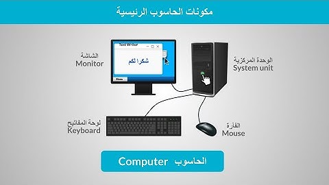 مكونات الحاسوب الرئيسية 🕑 في ثوان 🖥️