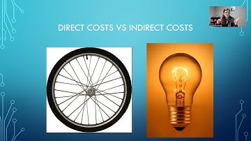 Managerial Accounting Chapter 14