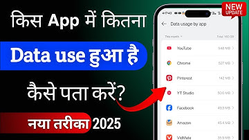Mobile Me Kis App Par Kitna Internet Use Hua Kaise Pata Kare | How to Check data usage in mobile | 