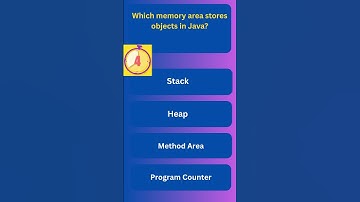 Java Quiz2 #education #quiz #coding #java #learning #programming