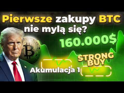 Video preview for 🔥Oni to wiedzą i ZAROBIĄ na BTC.. Do mnie to przemawia i to robię!
