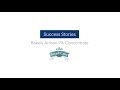 Bakels success story  london bread  cake company