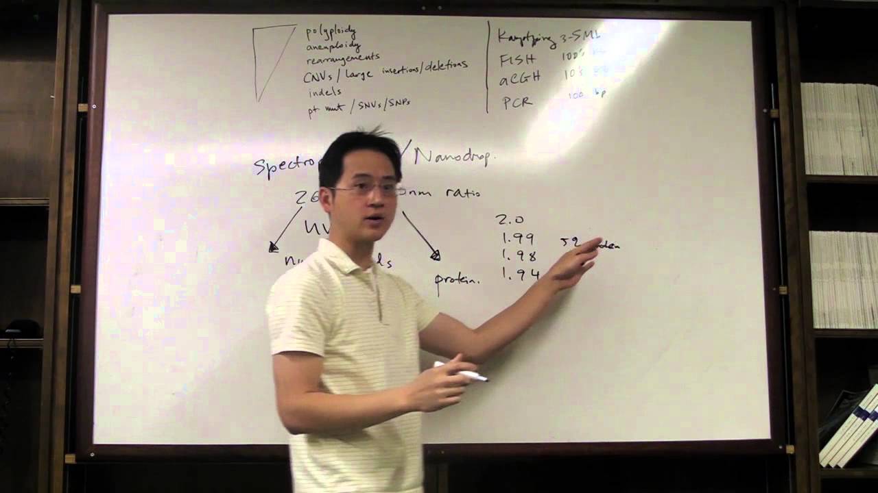 Molecular Video Lecture 04 (Nucleic Acid Quant, PCR, qPCR, MLPA)