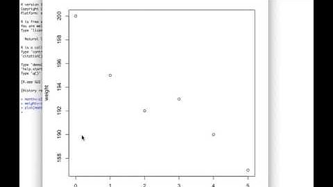 creating a time series in R