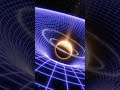 Curvatura do Espaço Tempo