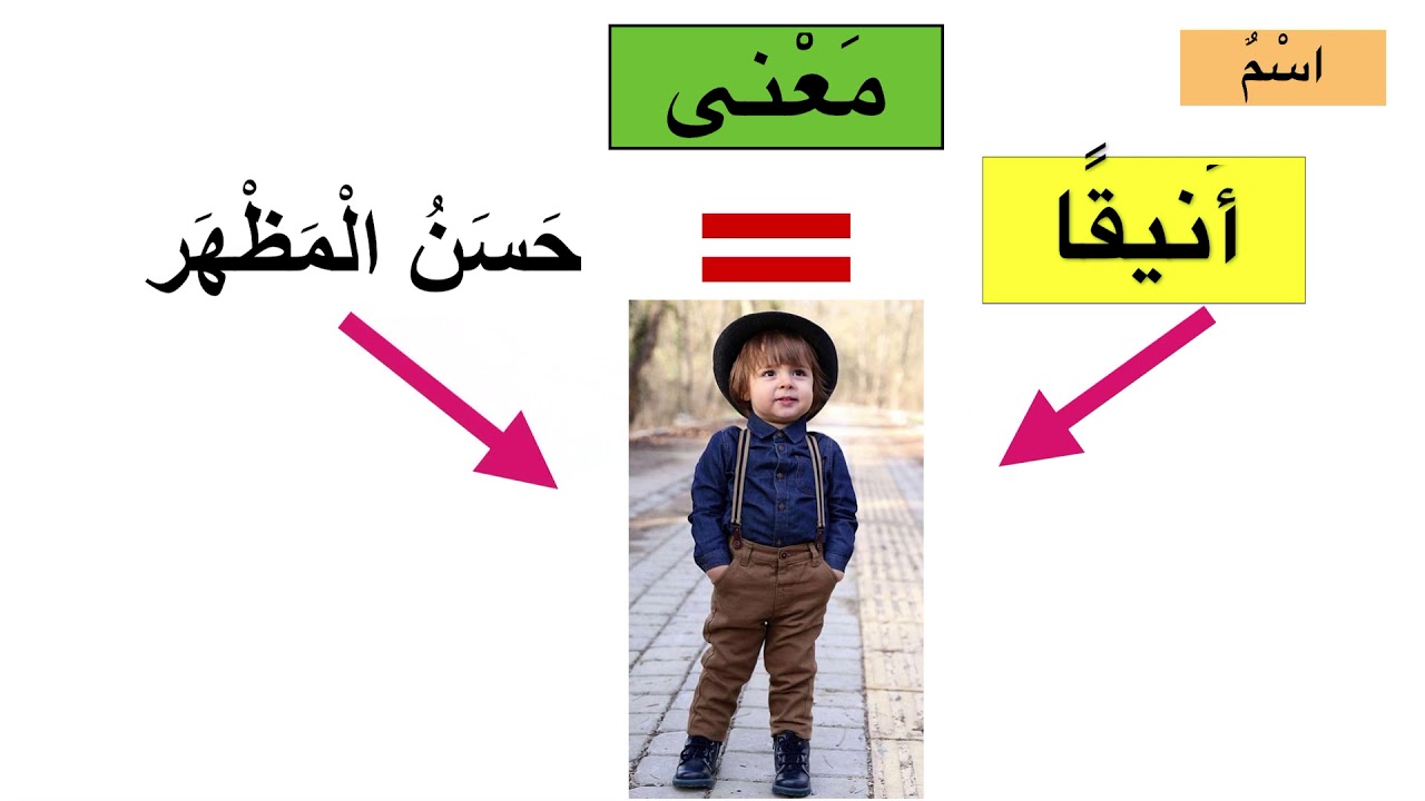 فيديو خطوات شرح درس الغراب و الثعلب 1