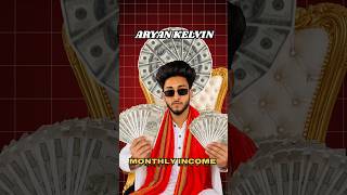 Aryan Kalvin Monthly Income Revealed 😱 | Real YouTube Earnings, Net Worth & Lifestyle 2026