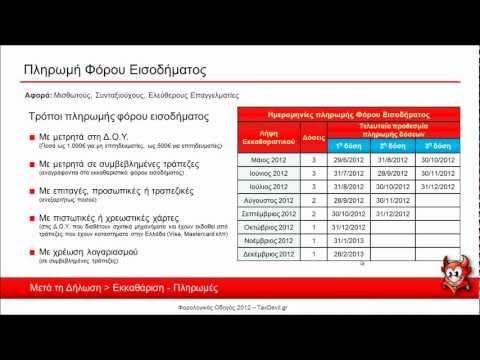 Βίντεο: Πώς να συμπληρώσετε τη δήλωση φόρου εισοδήματος ενός δημοσίου υπαλλήλου