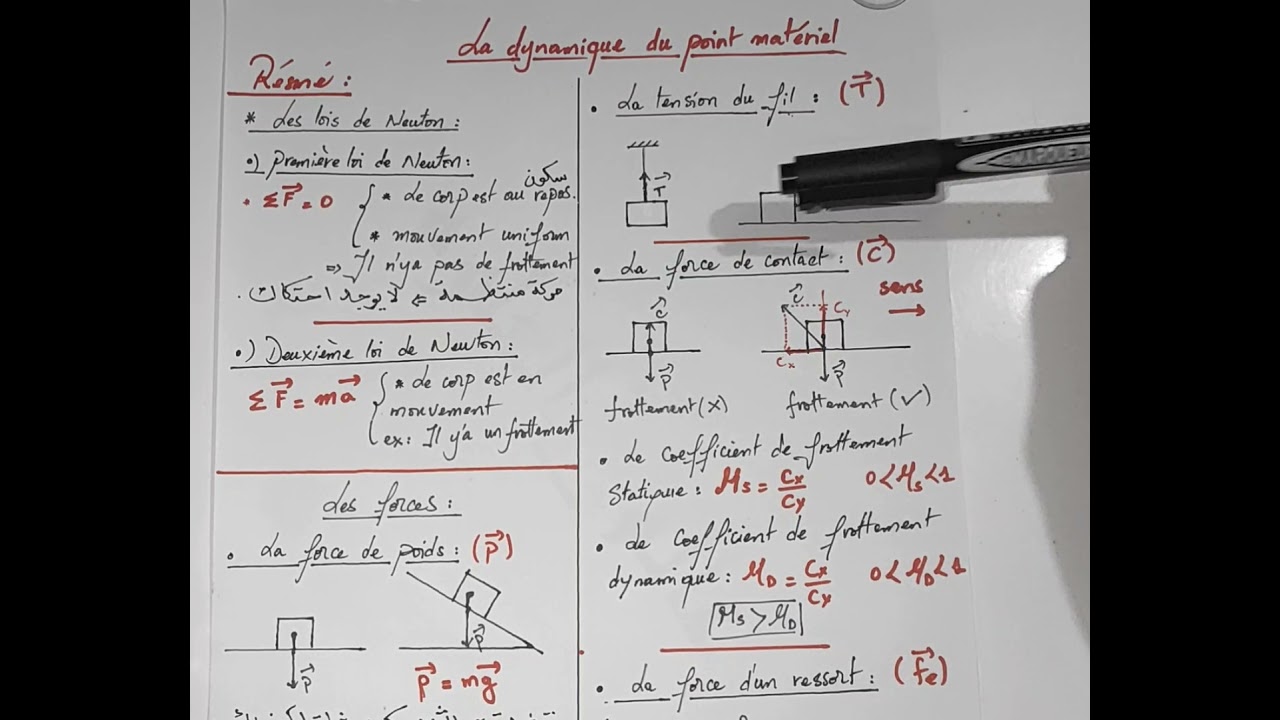 15 . Physique 1 : Résumé de la dynamique du point matériel . بالدارجة