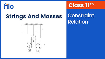 Constraint Relation | Concept Explained | Mechanics | Filo