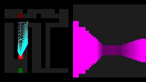 Raycast Pathfinding Visualiser | #Haskell #EdinburghUniversity