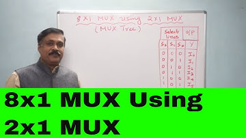 8x1 MUX using 2x1 MUX- MUX tree