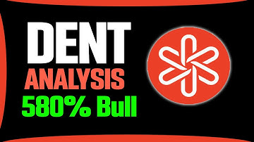 Dent price prediction 580% short term 2022 and dent coin price analysis 6 march 2022