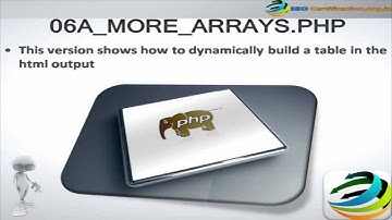 INTRODUCTION TO PHP, general-purpose server-side scripting PROGRAMMING LANGUAGE)