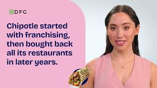 Chipotle Mexican Grill: A Case Study Net Worth